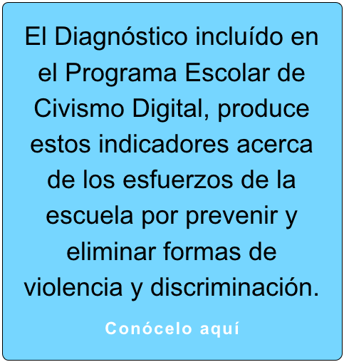 El Diagnóstico incluído en el Programa Escolar de Civismo Digital, produce estos indicadores acerca de los esfuerzos de la escuela por prevenir y eliminar formas de violencia y discriminación.

Conócelo aquí