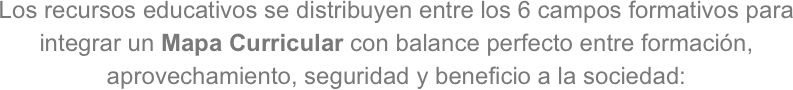 Los recursos educativos se distribuyen entre los 6 campos formativos para integrar un Mapa Curricular con balance perfecto entre formación, aprovechamiento, seguridad y beneficio a la sociedad: 

