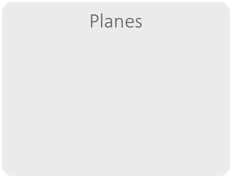 Planes